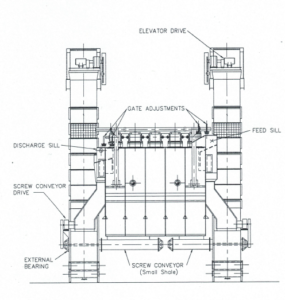 Jig - Longitudinal View
